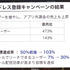 日本でもアプリ外課金をしやすくなる？KLabが運用方法と導入事例を紹介【CEDEC2024】