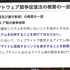 日本でもアプリ外課金をしやすくなる？KLabが運用方法と導入事例を紹介【CEDEC2024】