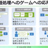 LLMによるAIエージェントがもたらすゲームの未来とは―スクエニのAI研究者が解説【CEDEC2024】