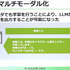 LLMによるAIエージェントがもたらすゲームの未来とは―スクエニのAI研究者が解説【CEDEC2024】