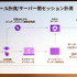 『ヘブバン』に学ぶ最新グローバルマーケティング＆ルーデルによるデータ戦略解説【Adjust Ignite Tokyo 2024 セッションレポート】