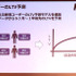 『ヘブバン』に学ぶ最新グローバルマーケティング＆ルーデルによるデータ戦略解説【Adjust Ignite Tokyo 2024 セッションレポート】