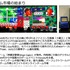 昨今注目が集まる中国のゲーム事情を解説―あの手この手で着実に成長してきたPC&コンソール市場の裏側【CEDEC+KYUSHU 2024】